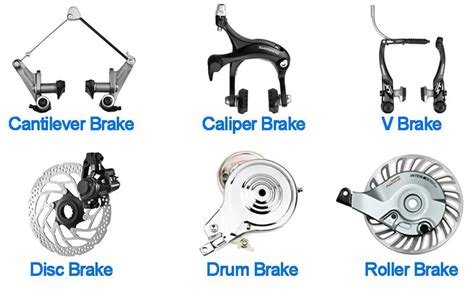 nissin brake philippines corporation|Bike Drum Brakes and Bike Disc Brakes Retailer .